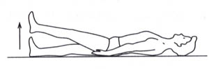 гимнастика при болях в тазобедренном суставе