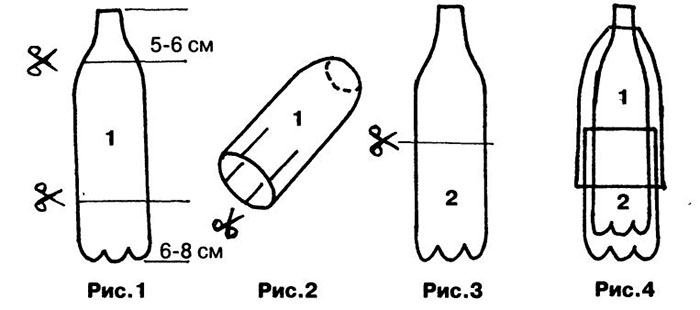 термос из пластиковых бутылок